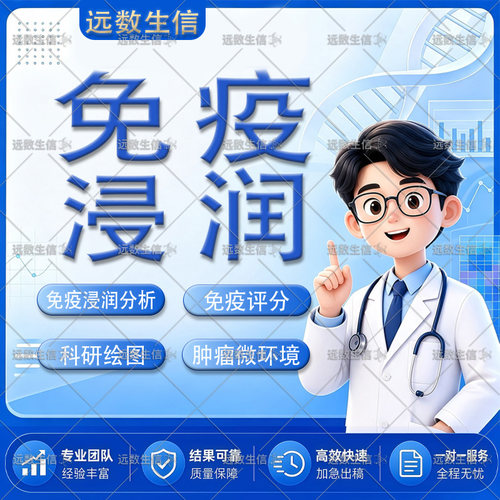 肿瘤微环境免疫浸润分析
