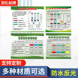 食堂色标管理制度标识牌厨房食堂餐厅砧板刀具毛巾使用规则提示牌