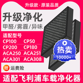 中菱研智适配飞利浦车载空气过滤ACA301 cp50滤芯 200 251 CP100