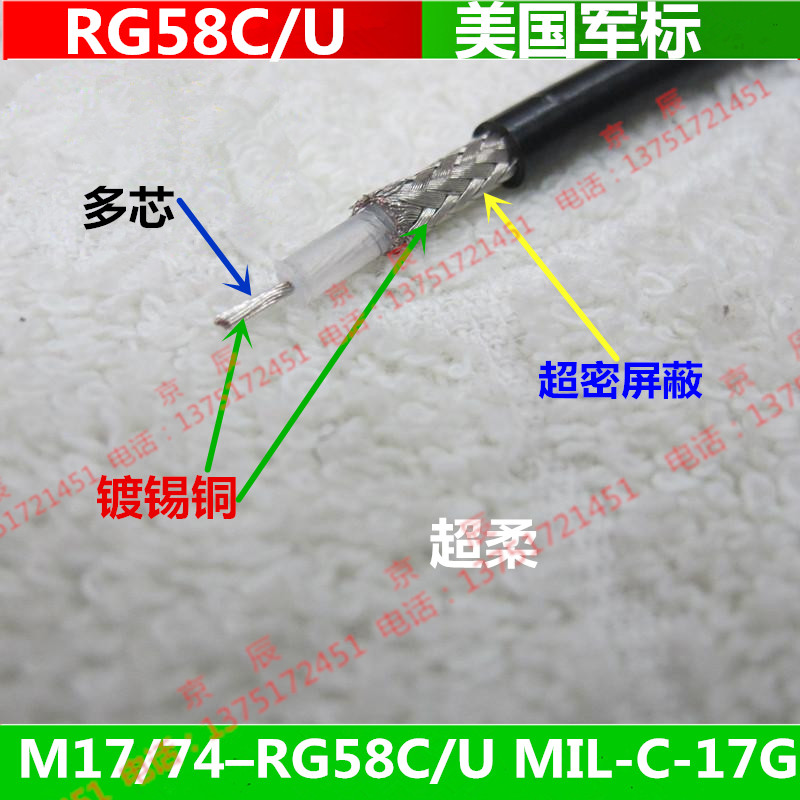 美国军标 柔软 M17/74–RG58C/U MIL-C-17G RFI CAT NO.8058 50Ω