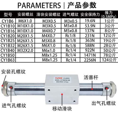 磁耦无杆气缸CY3B/CY1B6/15/20/25/32/40/50/63-100-200-500X1000