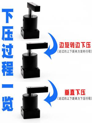 SRC-R-L-25/32/40/50/63X90转角旋转夹紧下压气缸45到180度HSR/L