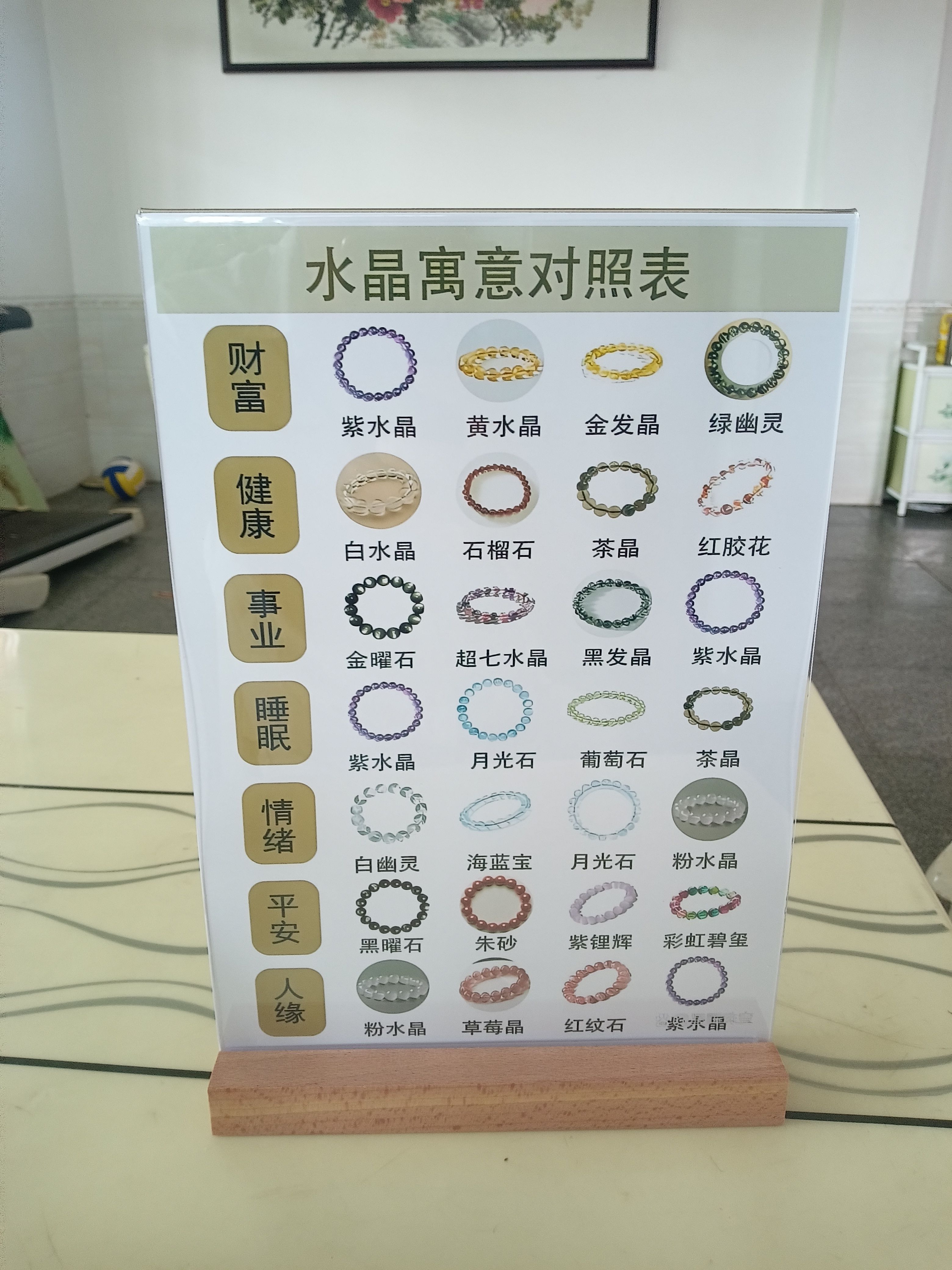 五行与水晶功效水晶的功效双面展示