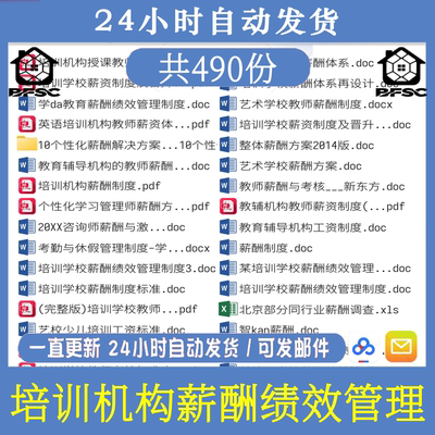 培训机构学校cd薪酬管理教师绩效考核薪资工资教育提成方案体系