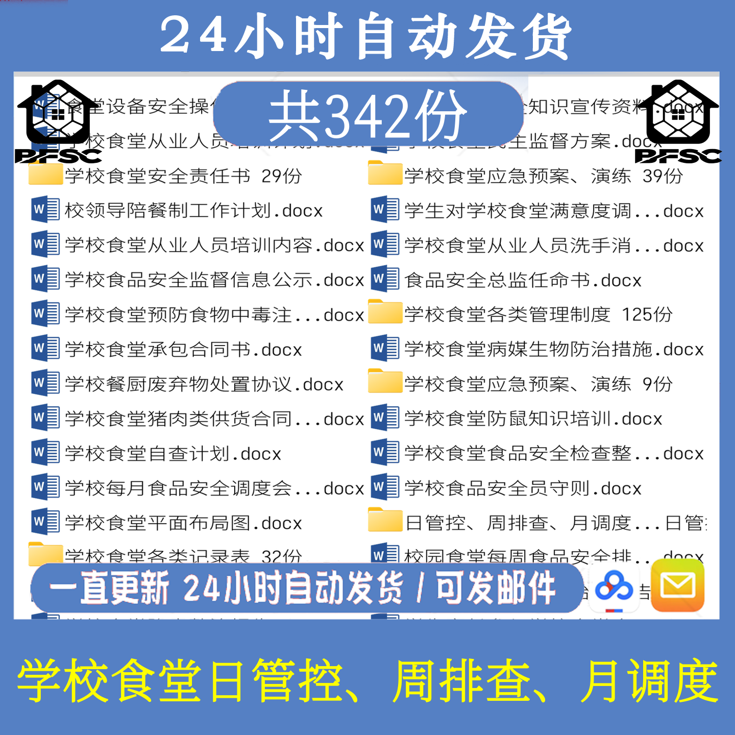 学校食堂管理卫oi生食品安全月调度制度自查表检查表日管控周排查