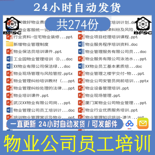 物业公司培训PPT保cd洁保安管理知识服务礼仪经理管理务实范本