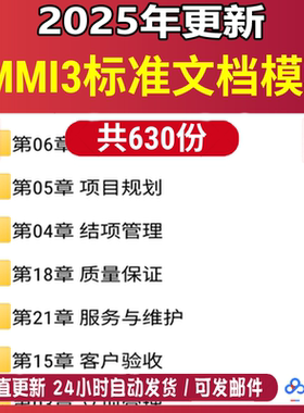 新版CMMI3标准文档模板 项目管理规范软件系统规划需求配置开发
