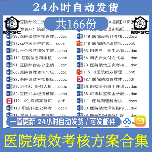 医院绩效考核KPI分oi配薪酬科室员工医生实施方案案例管理制度