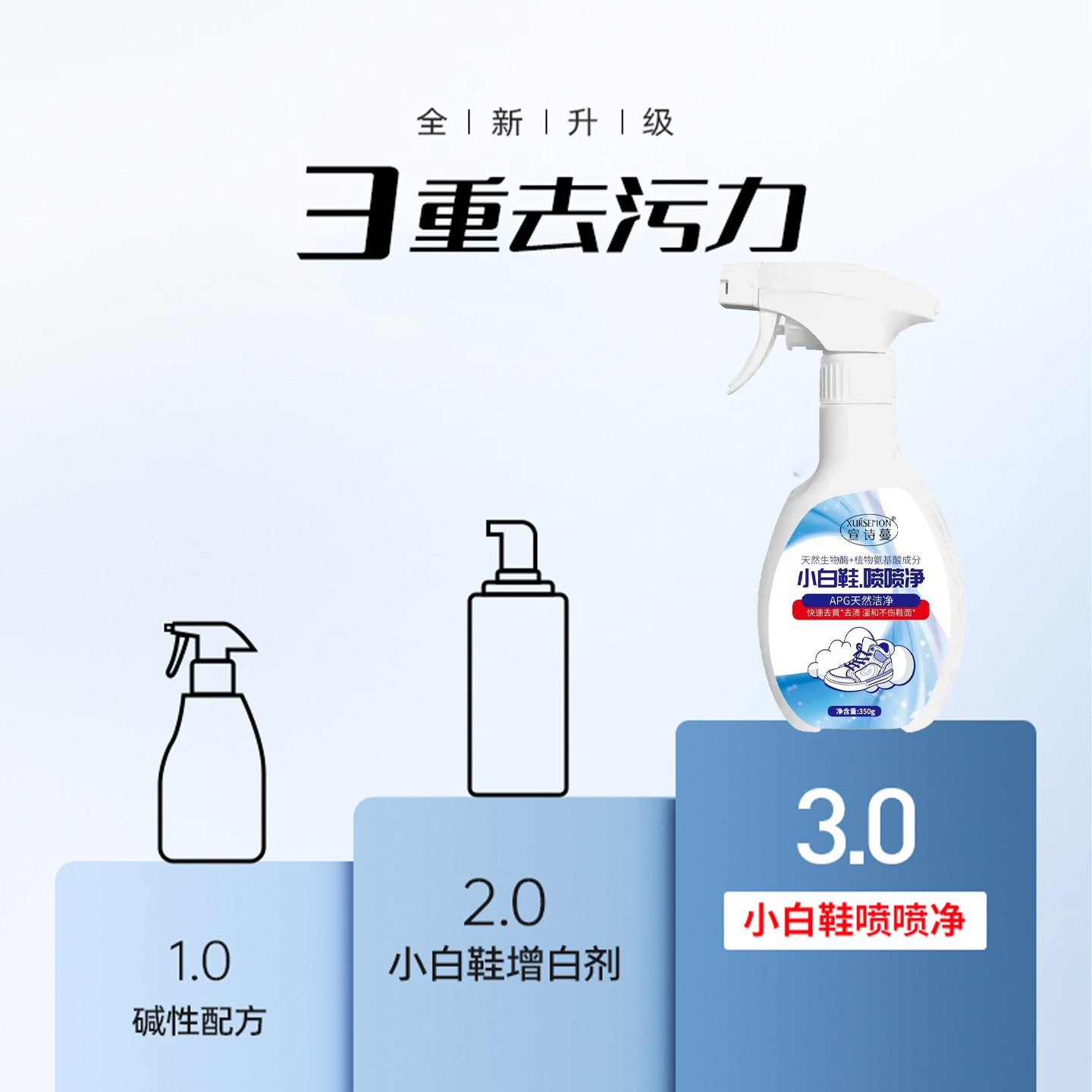 小白鞋清洁剂喷雾去污增白