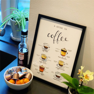 Guide咖啡指南ins拍照道具 Coffee 咖啡店餐厅装 饰画摆台Nicoline