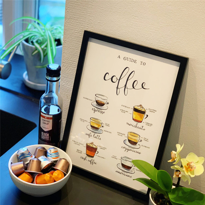 咖啡店餐厅装饰画摆台