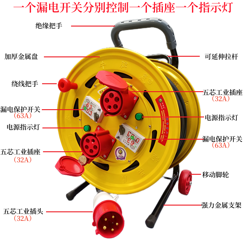 380V一机一闸五芯工业航空防爆插座移动电缆拖线盘电源接线卷线轴