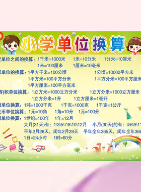 二年级小学生单位换算表墙贴纸数学公式全套面积长度重量学习贴画