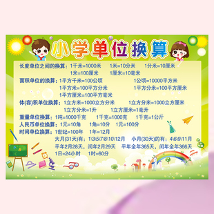 二年级小学生单位换算表墙贴纸数学公式全套面积长度重量学习贴画
