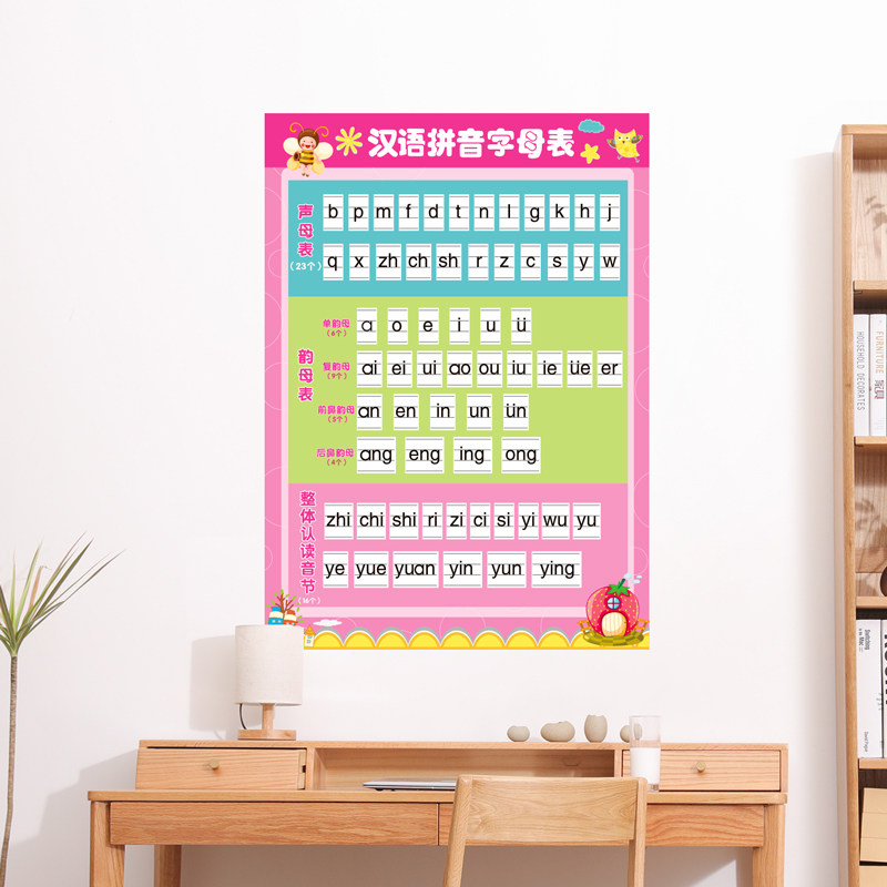 小学教室文化墙布置拼音字母表儿童房间书房墙面装饰贴画自粘墙贴