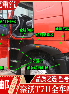 适配豪沃T7H叶子板轮眉踏板框