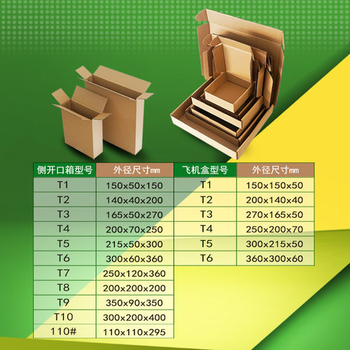Aircraft box logistics dozen packing express carton thickeni