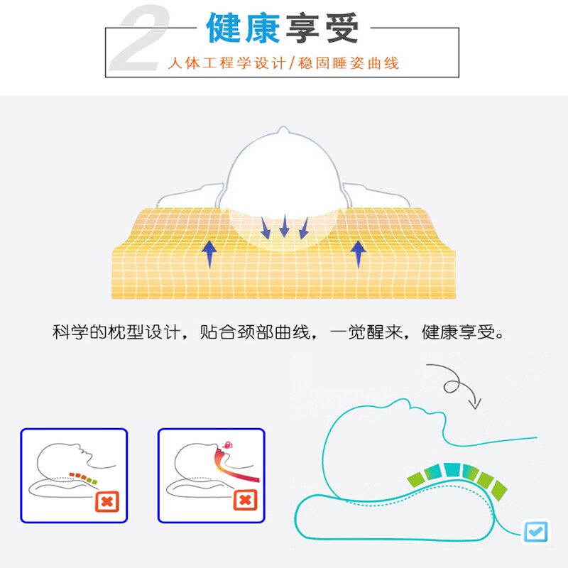 JIAHE 메모리 폼 베개 경추 건강 관리 U 자형 베개 척추증 회복 보조 수면 탄성 코튼 코어 목 베개