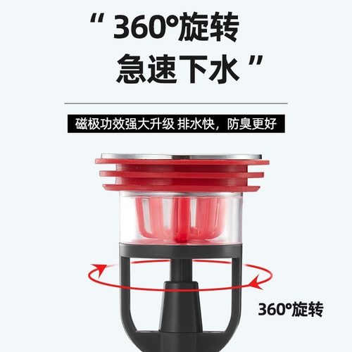 360度旋转封盖堵口防臭芯大滤网