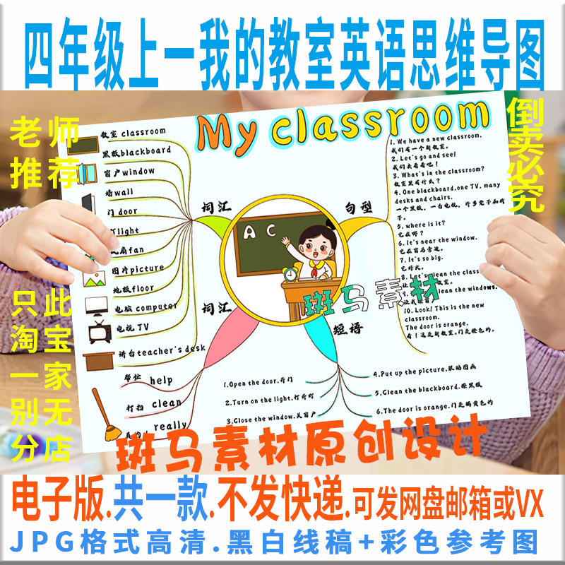 c898英语四年级上册第一单元思维导图我的教室手抄报电子模板线稿
