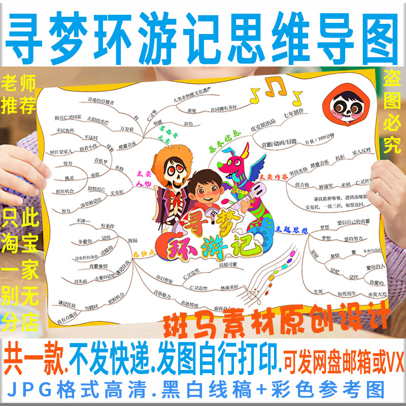 e156寻梦环游记思维导图手抄报模板电子版学生动画电影黑白线稿描
