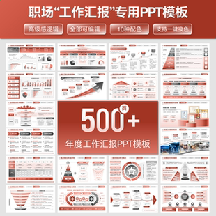 工作总结汇报系列PPT模板 | 年终汇报季度总结高级感PPT