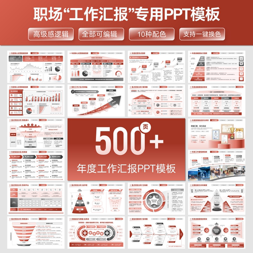 工作总结汇报系列PPT模板 | 年终汇报季度总结高级感PPT
