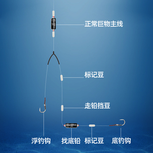 巨物跑铅子线歪嘴双钩钓草青鱼大物钩成品飞铅滑铅自动找底钓鱼钩