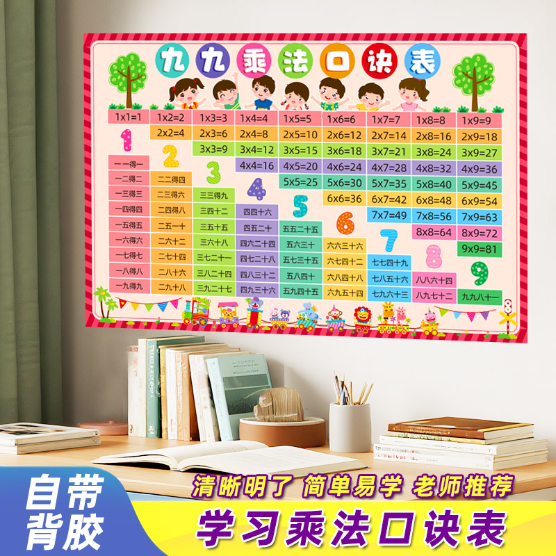 乘法口诀表卡片小学生二年级九九乘除法99数学公式表大全墙面贴纸