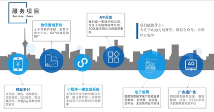 手机app开发定制管理系统教育直播团购商城小程序物联网软件开发