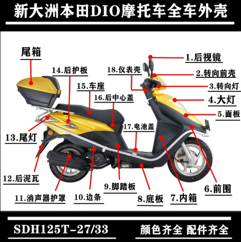 仪表SDH125T-27/33面板大灯