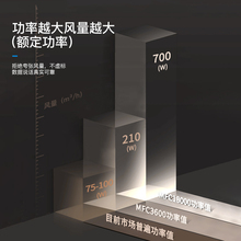 定制工业冷风机商用水空调移动水冷空调扇大型工厂车间制冷水风扇