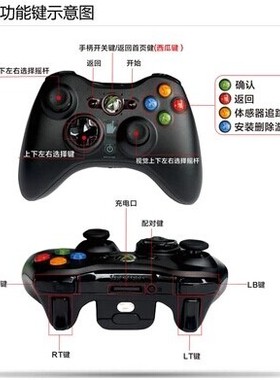 全新原装微软xbox360有线 无线游戏手柄fifa ol3 SLIM PC电脑