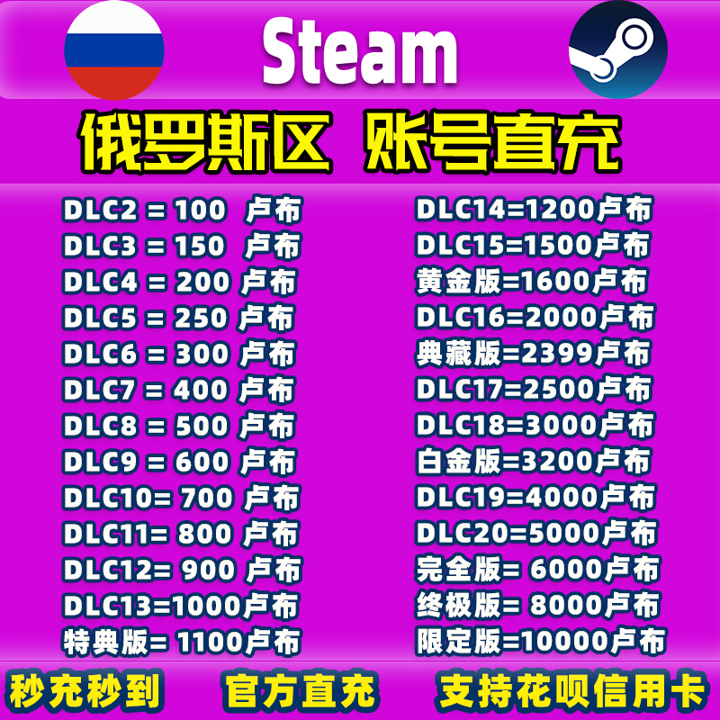 Steam俄罗斯卢布余额直充 非市场交易充值卡 俄区卢布钱包余额py6