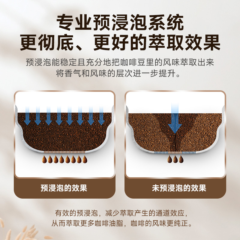 Derlla复古咖啡机全半自动意式浓缩家用小型蒸汽打奶泡机一体