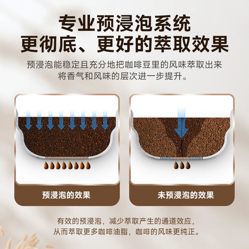 Derlla复古咖啡机全半自动意式浓缩家用小型蒸汽打奶泡机一体
