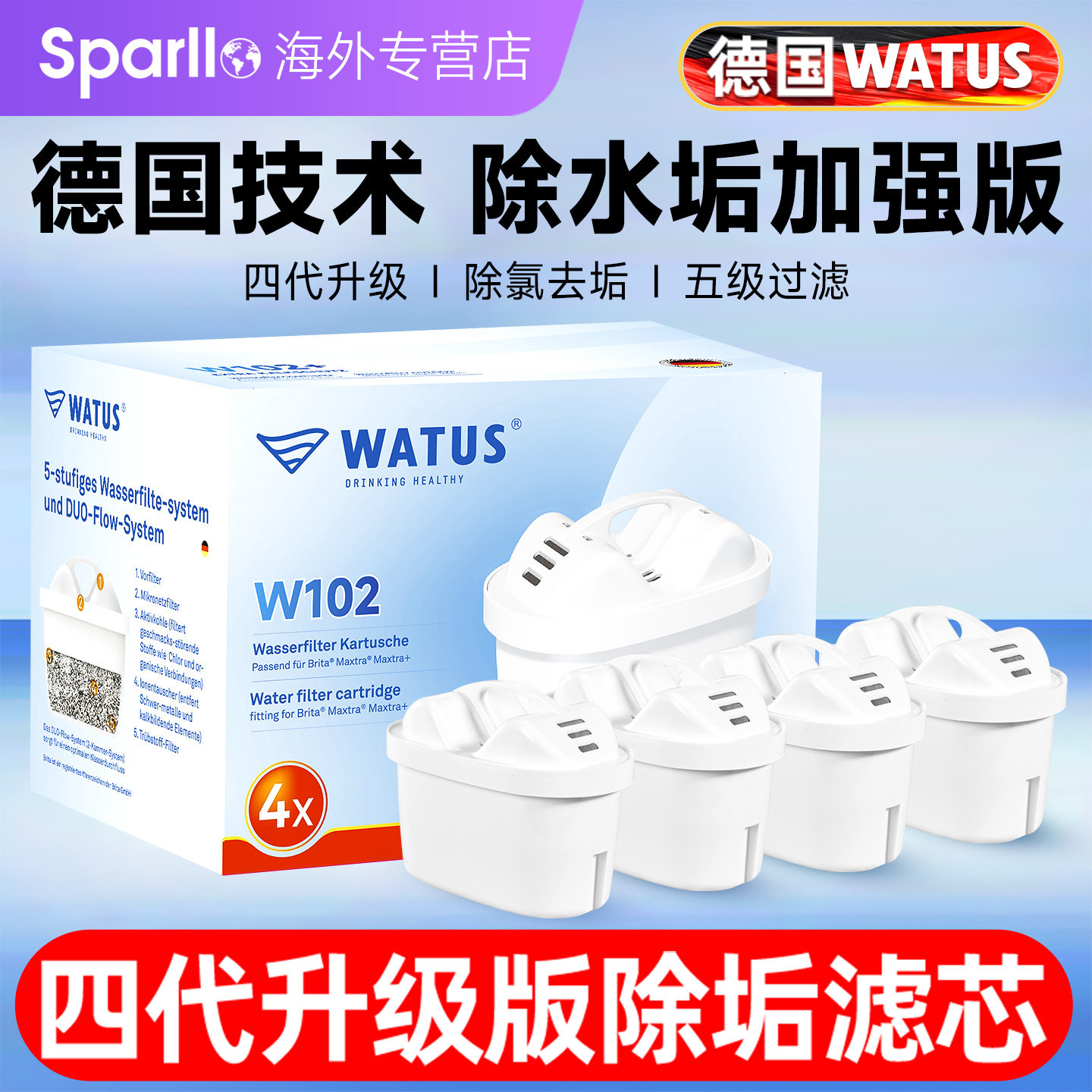 德国WATUS四代滤芯适用BRITA碧然德过滤水壶家用厨房自来水净水器