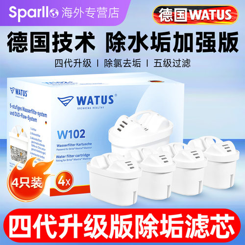 德国WATUS滤芯适用碧然德水壶