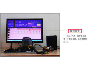 DDR4内存条工厂级检测维修卡 DDR3 判断颗粒具体坏位 DDR2 新版