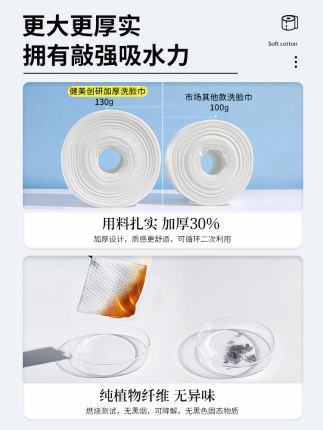 屈臣氏官方正品洗脸巾一次性纯棉柔巾加厚珍珠纹大卷筒式擦脸洁面