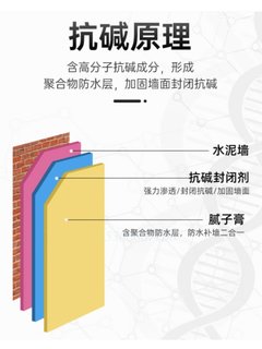 内外墙抗碱底漆防潮防霉墙面封闭底漆固色乳胶漆内墙涂料油漆雯硕