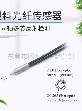 全新ROKO瑞科塑料光纤传感器螺纹安装M6同轴多芯反射检测FRC-610