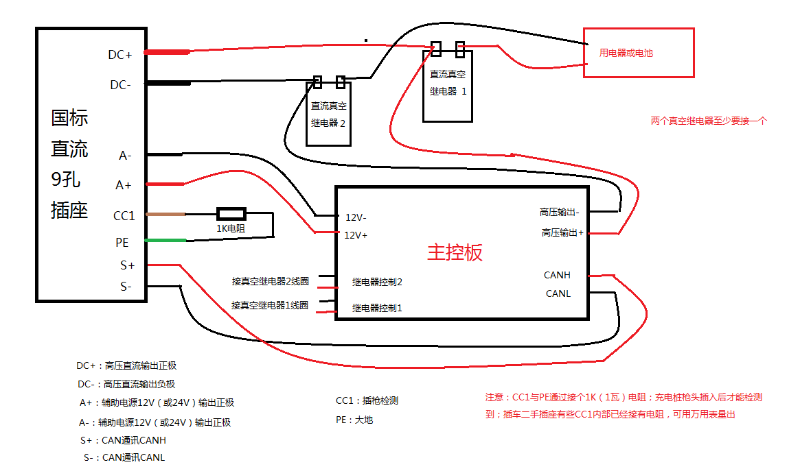 直流桩取电器协议板BMS主板电摩取电器混动直流桩取电板 APP控制 汽车用品/电子/清洗/改装 新能源汽车充电控制器 原图主图