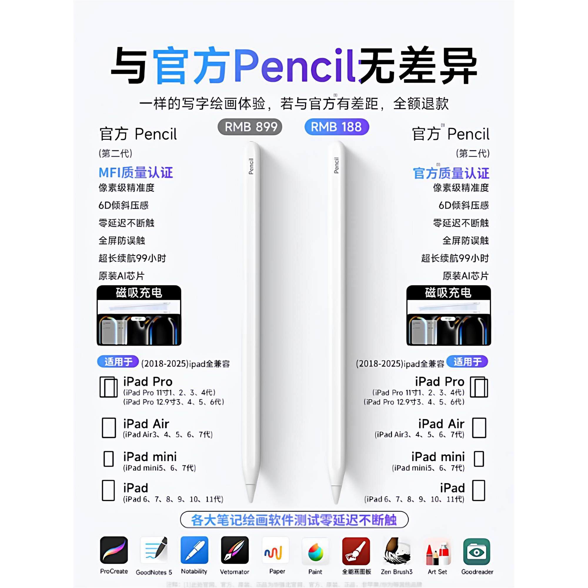 适用苹果apple pencil二代电容笔ipad触控apple pencilpro一代air