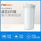 福能达净水器替换滤芯家用直饮厨房过滤器便携滤水壶活性碳超滤