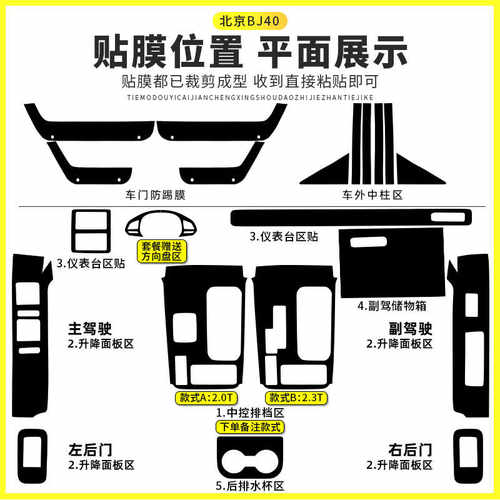 18-21年BJ40内饰改装贴纸PVC贴纸