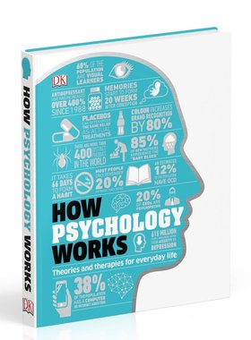 英文原版 DK图解心理学百科 How Psychology Works: Applied Psychology Visually Explained