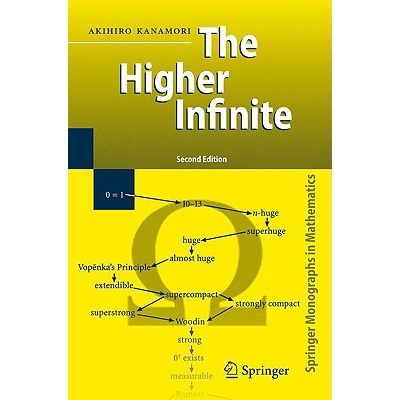 The Higher Infinite Large Cardinals in Set Theory from Their Beginnings 9783540888666