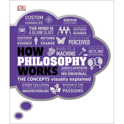 预订 DK How Stuff Works DK图解百科系列 理念 - 参考 英文版 How Philosophy Works: The Concepts Visually Explained:97814654