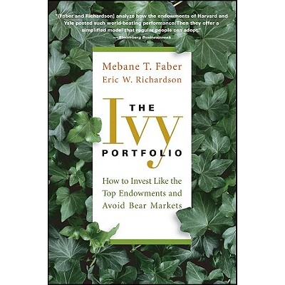 How to Invest Like the Top Endowments an